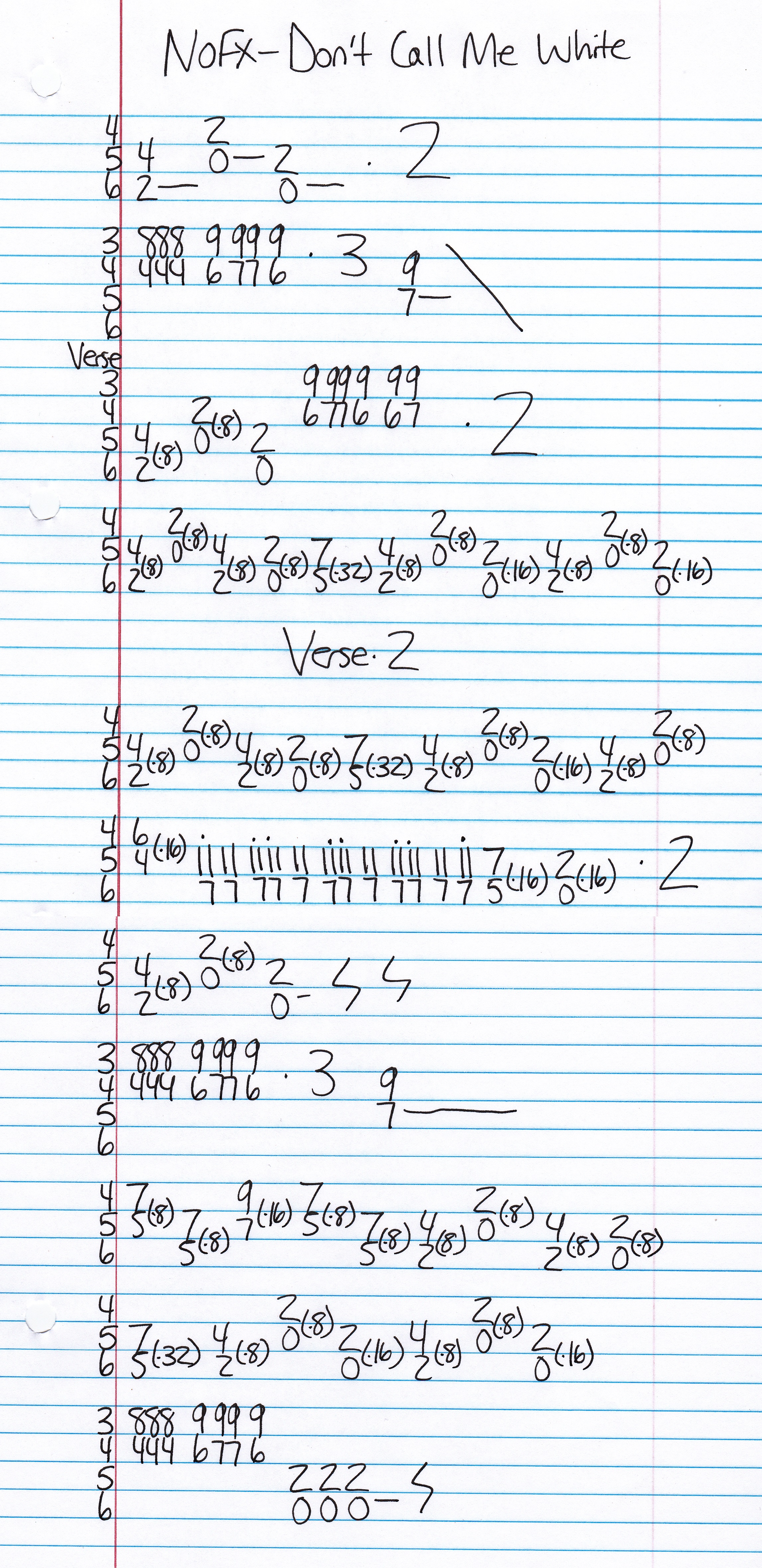 High quality guitar tab for Don't Call Me White by NOFX off of the album Punk In Drublic. ***Complete and accurate guitar tab!***